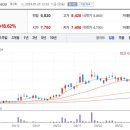 이구산업 이미지
