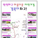 동해안자전거길 이미지