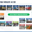 풀잎시스템 이미지
