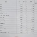 하늘정형외과의원 이미지