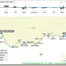 월드컵경기장 이미지