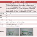 숲속향기 이미지