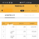 아이스나라 - 남구 대학로27번길 12-1 | 아이스나라
