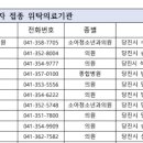 문소아청소년과의원 이미지