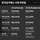 백금산업 이미지