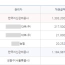 2호선 상왕십리역01