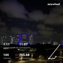 제이제이골프랜드(주) | 26년 3월 일상_골프 갤러리 관람, 쿠알라룸푸르 여행, 조호바루 골프 라운딩, 생일 일상