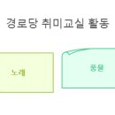 활력충전 요가교실 이미지