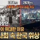 한국인만 모른다 한국의 위상을 ◈ 이미지