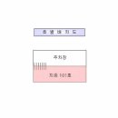㈜에이스빌 네이버블로그