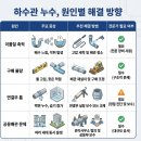 기산홈서비스