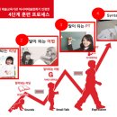 법인아이파머스