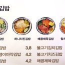 대전 김밥집 세이백화점 리김밥 야채김밥 &amp; 라볶이 먹방 리얼 후기
