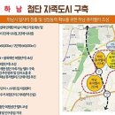 초광산업단지 이미지