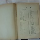 현대중공업 주식회사 이미지