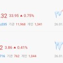 (주)위아플러스 이미지