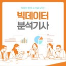 형재물류(주) | 빅데이터분석기사 실기 후기 (직장인 합격 수기) 보세요
