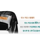 현대타이어밧데리