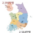 30년전 대구 어느 국회의원의 저주 이미지