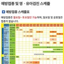 양덕약국 이미지