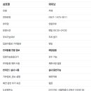 GS25 번동교보점 이미지