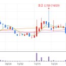 명문제약 이미지