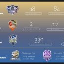 Force-King 개발 이미지