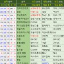 비케이 커뮤니케이션 이미지