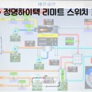 주)정명하이텍