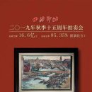 중국경매 15년 2019년12월16일 서애미술품 골동품 예술품 경매16억6000만위안 끝!주요 경쟁 조력 시장 이미지