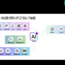 팅커벨PC | [연수 후기] 새학기를 위한 AI와 에듀테크 세팅하기(with 참쌤)