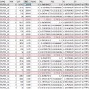 제1128회 (2024.07.13) 비주얼로또 예상/결과 이미지