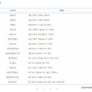 CU 구월퍼스트점 이미지