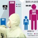 대덕전자 이미지