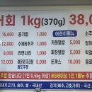 묵리송어횟집