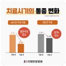 간석한방병원 이미지