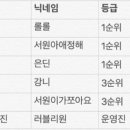 Re : [180427] KBS2 뮤직뱅크 방청신청 명단 이미지