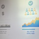팬덤서비스 | 팬덤 마케팅, 브랜드 커뮤니티, 팬그로스와 함께한 팬덤 마케팅 서비스 후기