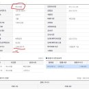 에스씨엘㈜ 이미지