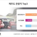 곽지관광지 이미지