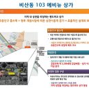 103 애비뉴빌딩 이미지