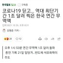 코로나19 딛고… 역대 최단기간 1조 달러 찍은 한국 연간 무역액/하이닉스, 실적 신기록 ‘질주’… 현대차, 반도체 부족에 ‘주춤’ 이미지