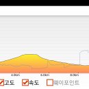 부귀사