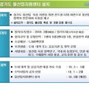 물이랑 산업 아시아경제