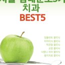 연세윌치과의원 이미지