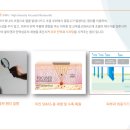 늘품피부샵