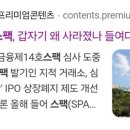 에스디에이치 이미지