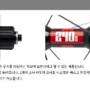 패스트포워드 이미지