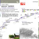 화도 청소년야영장 | 강화나들길 5코스 (고비고개길)