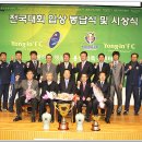 한국축구 미래를 여는 ‘용인시축구센터’ 이미지